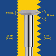 RT2 Pack of 3 Rotary Thread File Standard